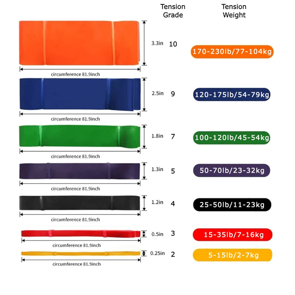 a black resistance band to buy online